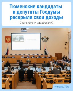 Доходы кандидатов в Госдуму от Тюменской области: кто сколько зарабатывает